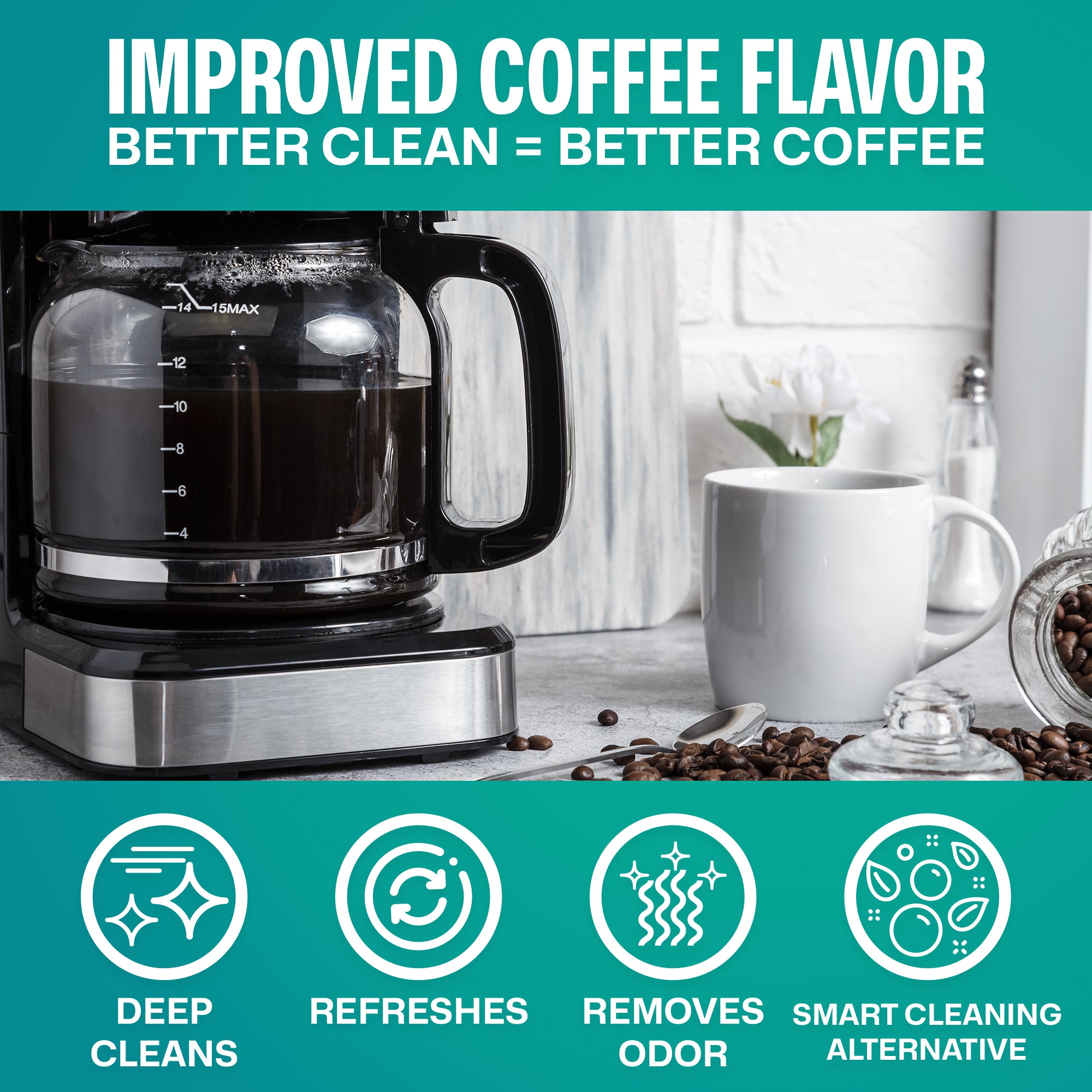 Coffee Maker Cleaner Tablets 24 Pack – SUDstainables - Main Image