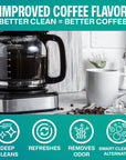 Coffee Maker Cleaner Tablets 24 Pack