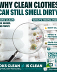 Sudstainables Enzyme Laundry Booster Powder
