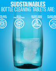 Water Bottle Cleaning Tablets 36 Pack)