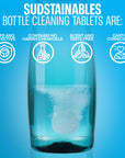 Water Bottle Cleaning Tablets 36 Pack)