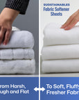 Fabric Softener Sheets for Washer (30 Sheets)