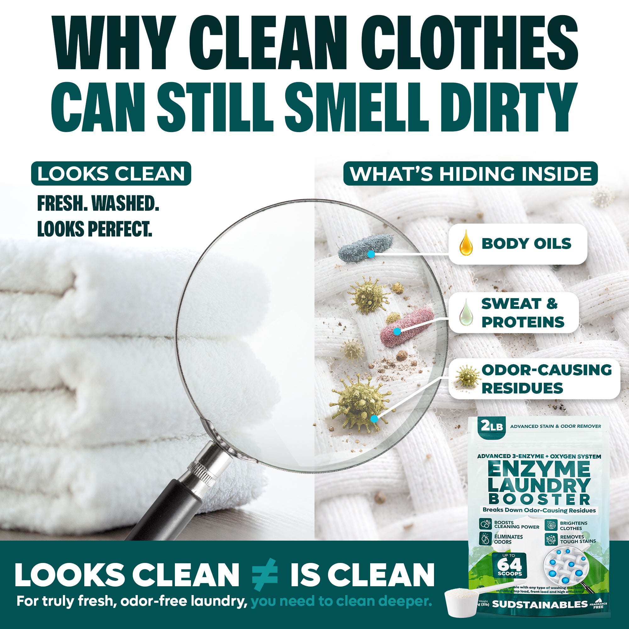 Sudstainables Enzyme Laundry Booster Powder