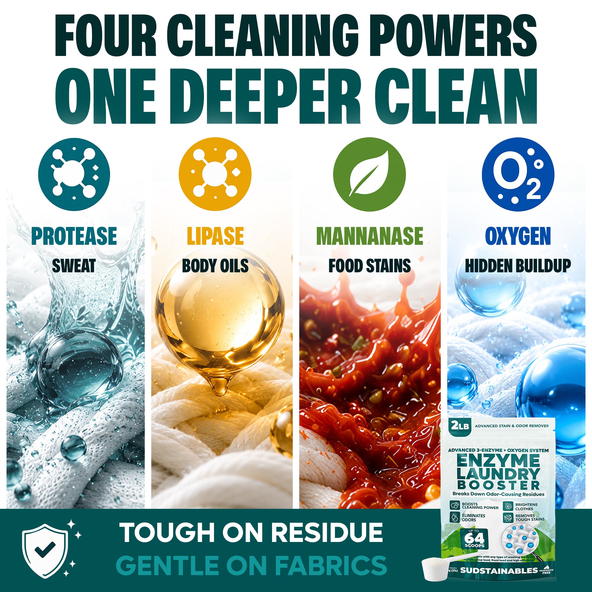Sudstainables Enzyme Laundry Booster Powder
