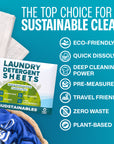 Laundry Detergent Sheets (30 sheets 60 loads)